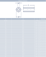 200 St&uuml;ck Distanzh&uuml;lse 20 X 8,5 X 30 Aluminium